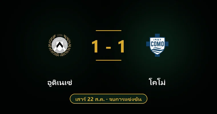 ปกบทวิเคราะห์ อูดิเนเซ่ พบ โคโม่