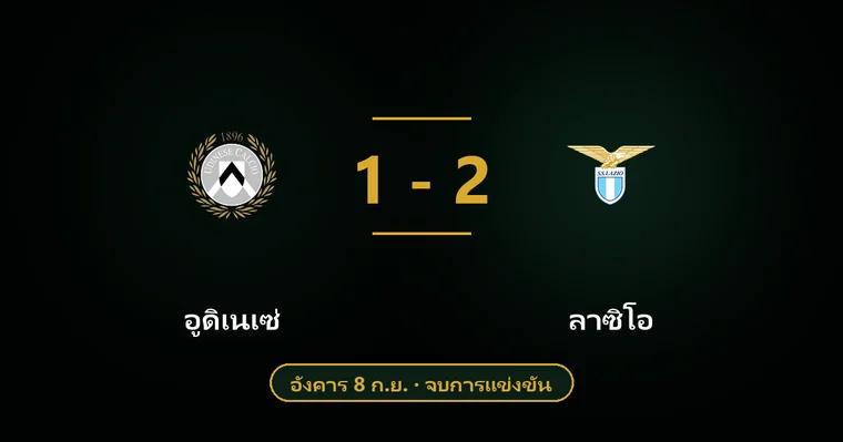 ปกบทวิเคราะห์ อูดิเนเซ่ พบ ลาซิโอ