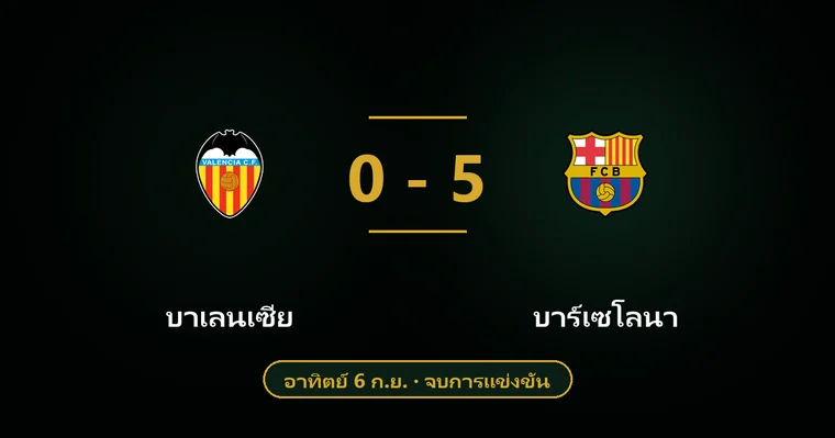 ปกบทวิเคราะห์ บาเลนเซีย พบ บาร์เซโลนา