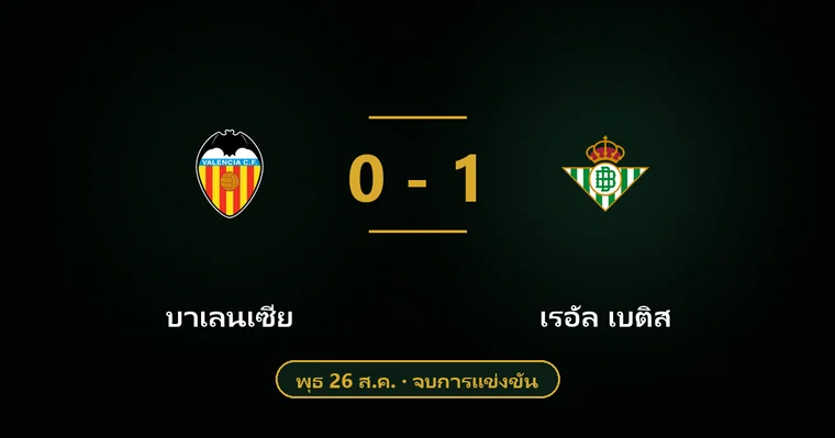 ปกบทวิเคราะห์ บาเลนเซีย พบ เรอัล เบติส