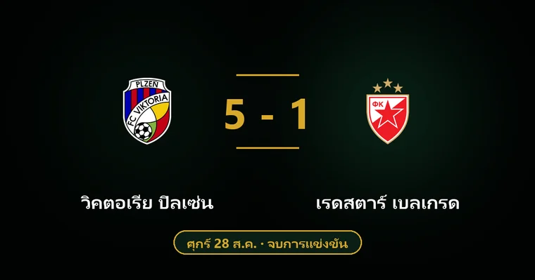 ปกบทวิเคราะห์ วิคตอเรีย ปิลเซ่น พบ เรดสตาร์ เบลเกรด