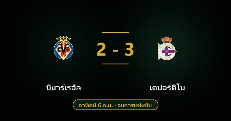 ปกบทวิเคราะห์ บีย่าร์เรอัล พบ เดปอร์ติโบ